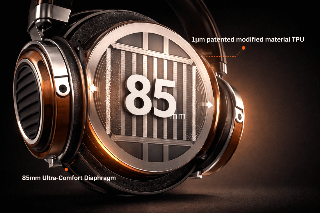 Planar Magnetic Headphones with 85MM TPU