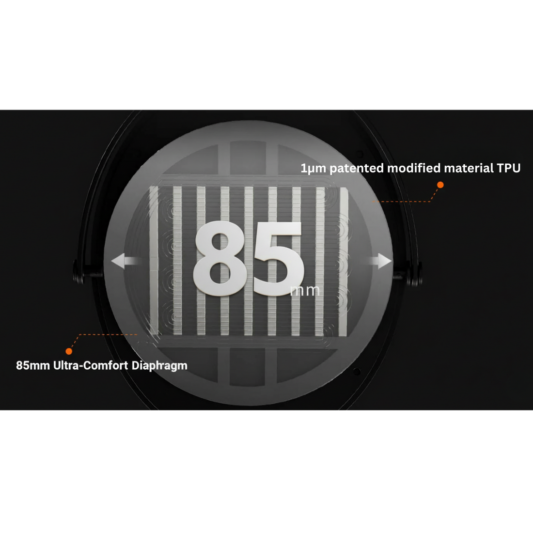 Planar Magnetic Headphones with 85MM TPU