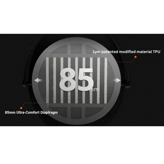 Planar Magnetic Headphones with 85MM TPU